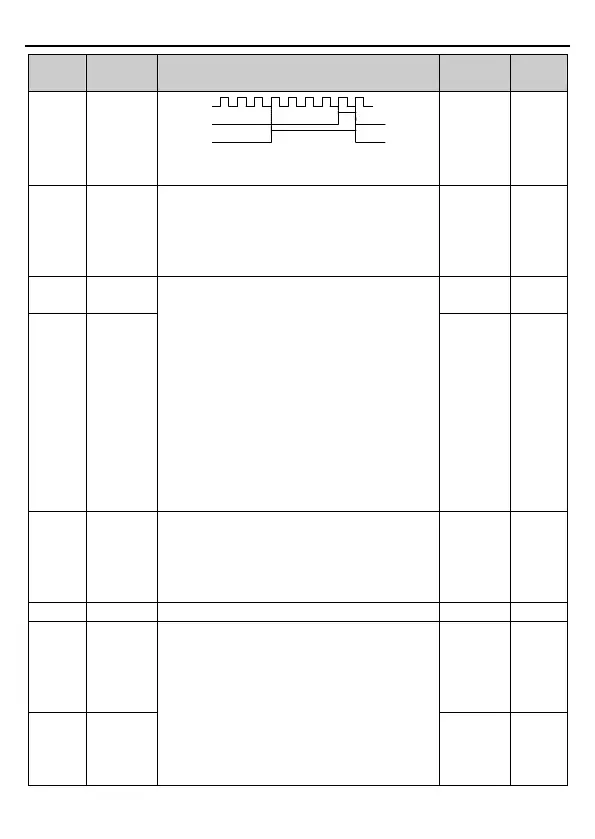 Page #91 background image