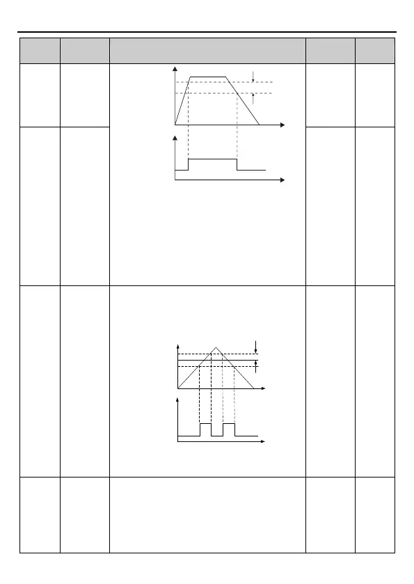 Page #92 background image