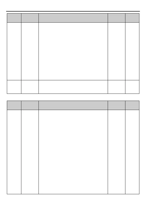 Page #96 background image