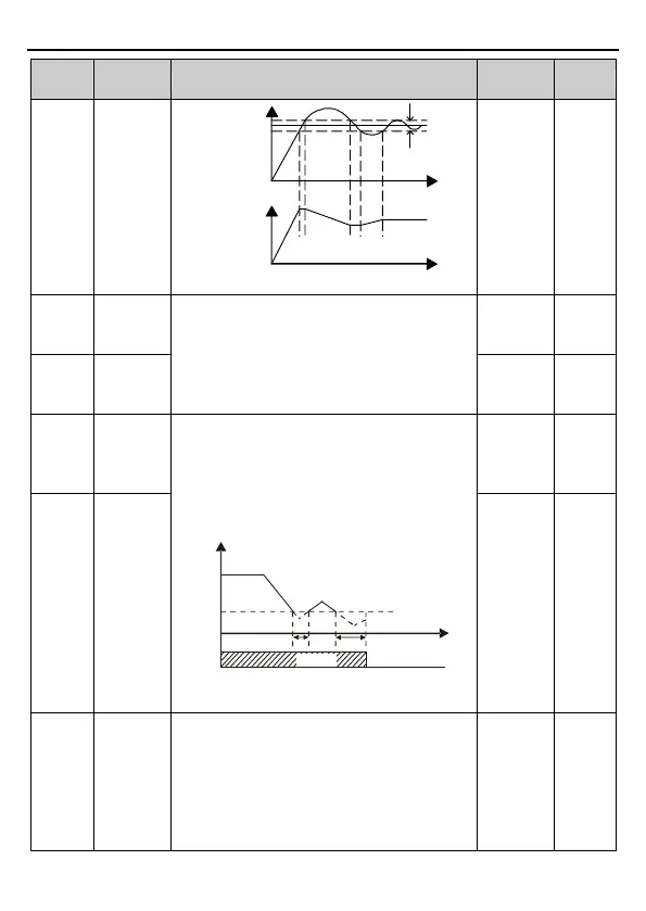 Page #99 background image