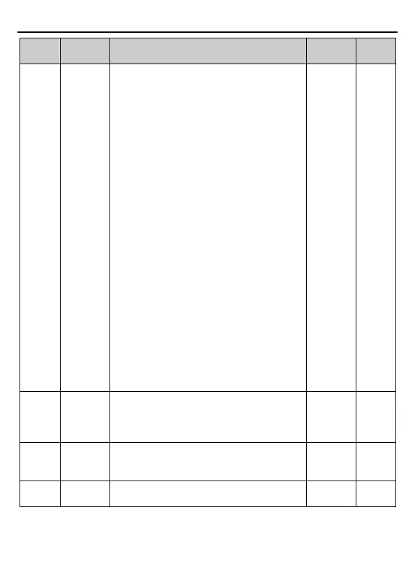 Page #100 background image