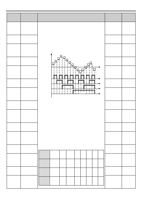 Page #102 background image