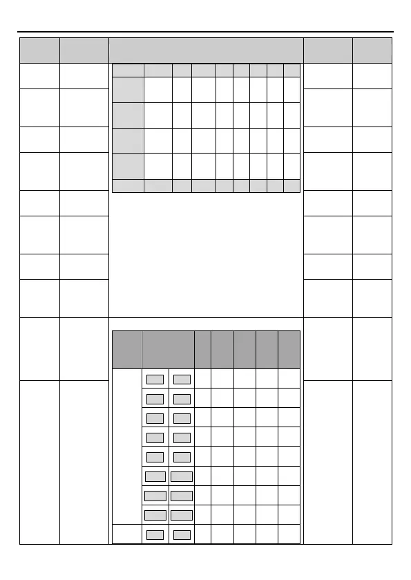 Page #103 background image