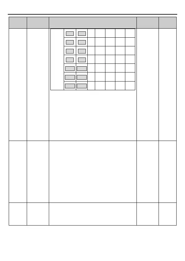 Page #104 background image