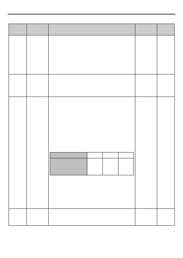 Page #105 background image