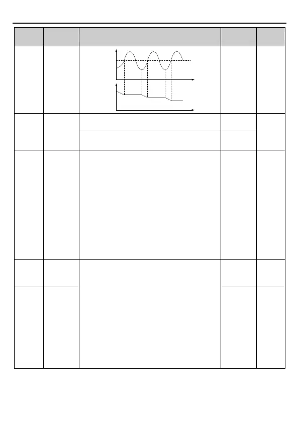 Page #106 background image
