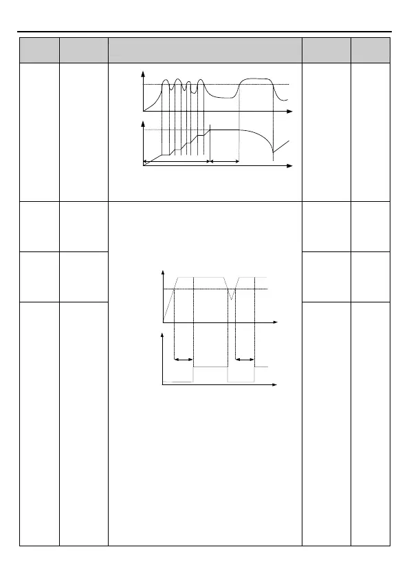 Page #107 background image