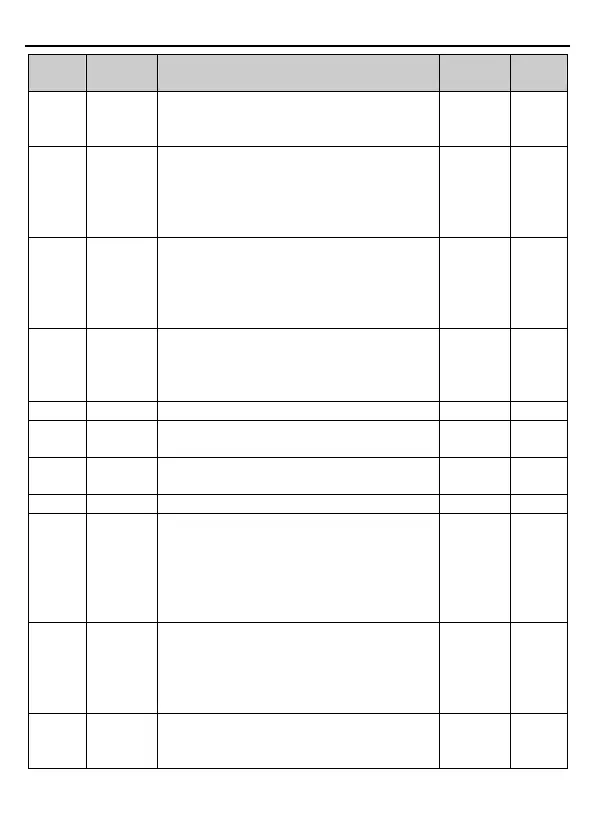 Page #110 background image