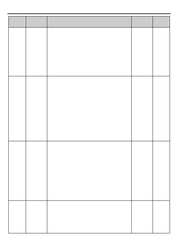 Page #112 background image