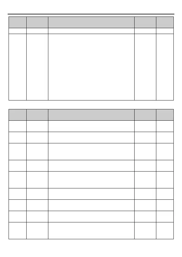 Page #113 background image