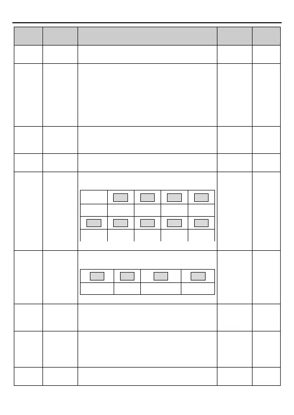 Page #114 background image