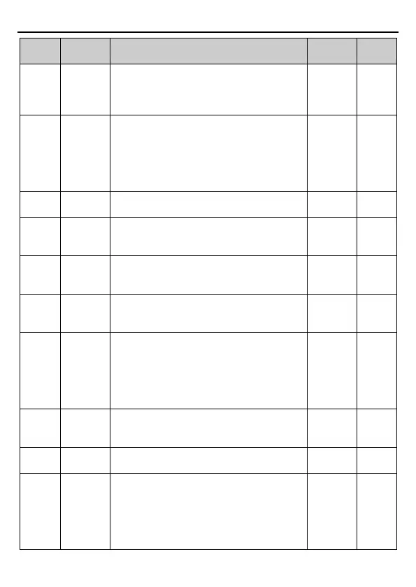 Page #116 background image