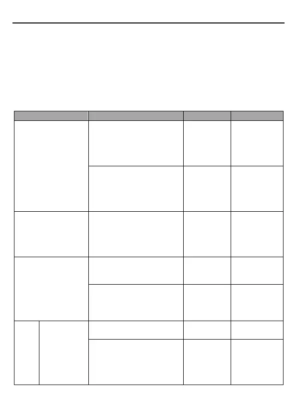 Page #117 background image