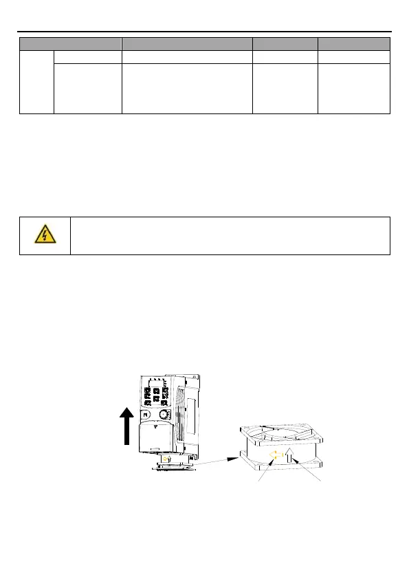 Page #120 background image