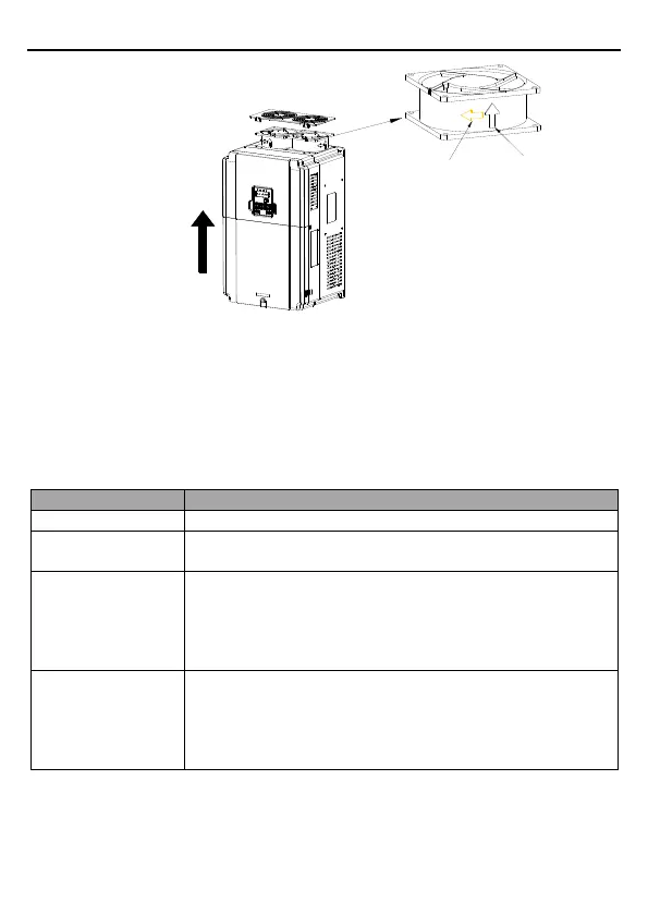 Page #121 background image