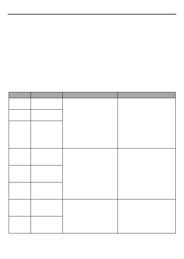Page #123 background image