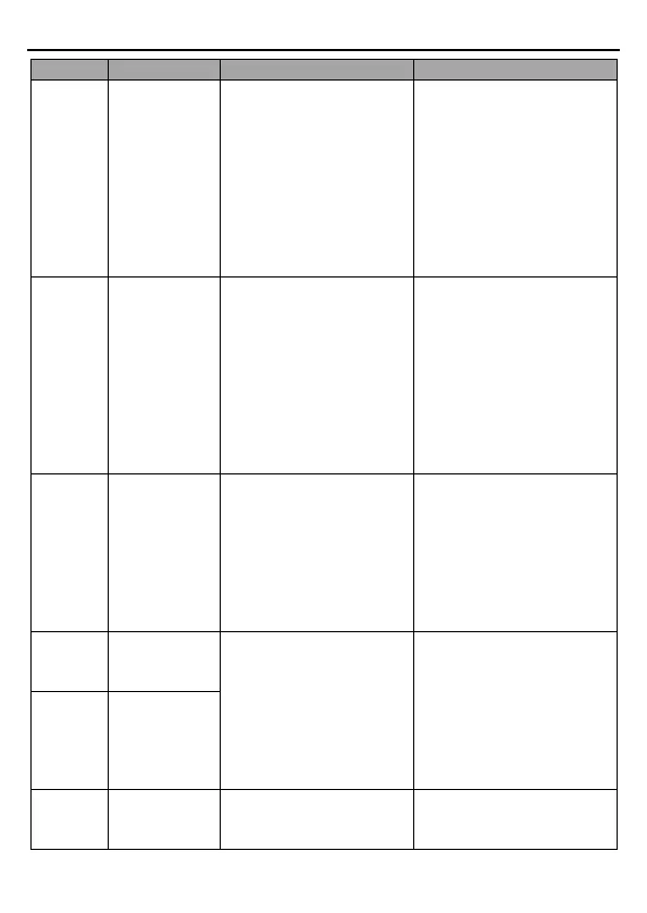 Page #126 background image