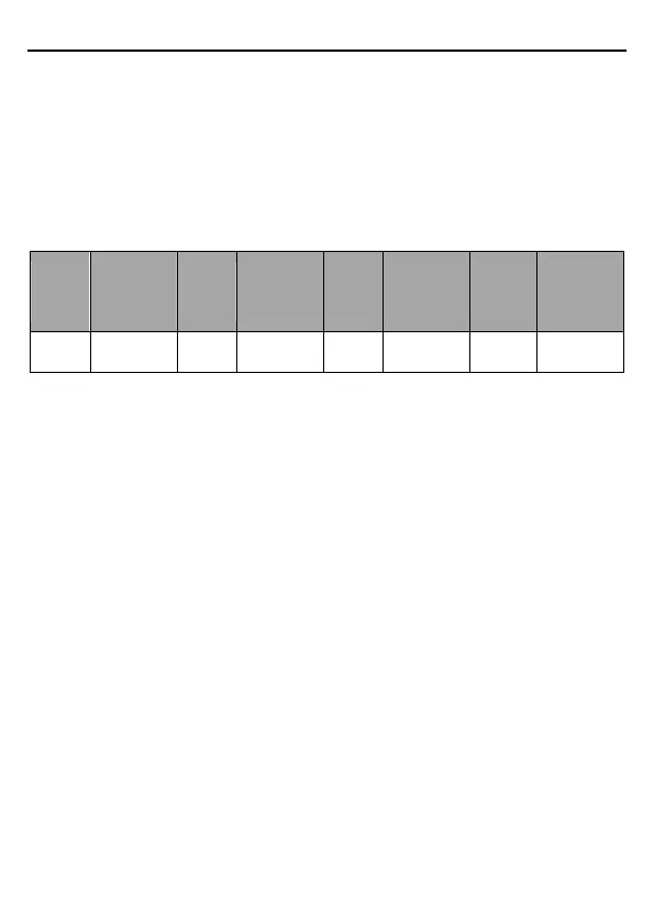 Page #129 background image