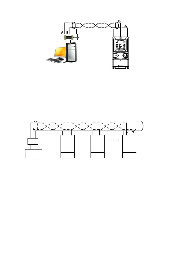 Page #130 background image