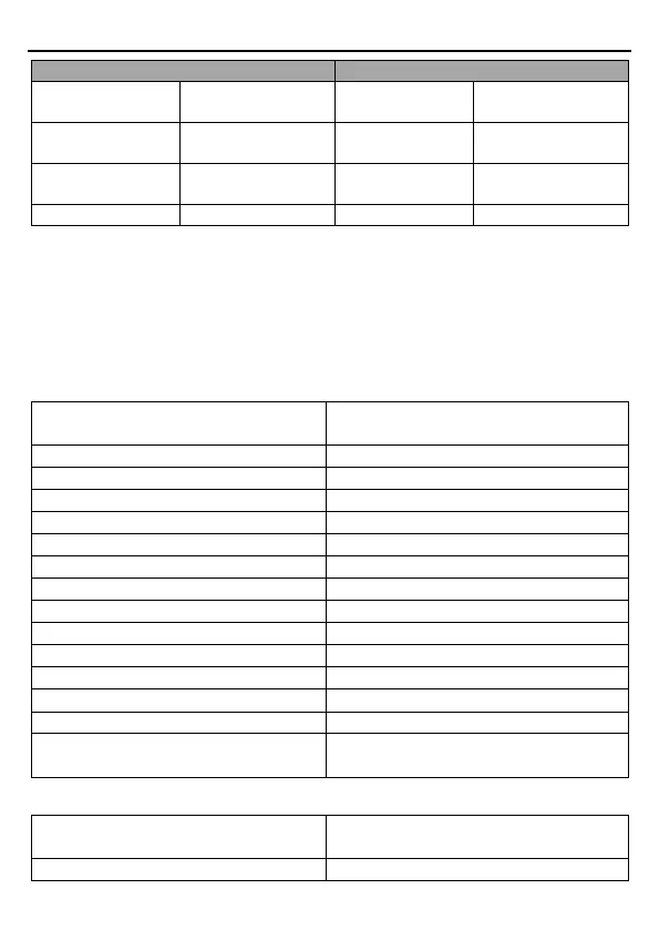 Page #138 background image