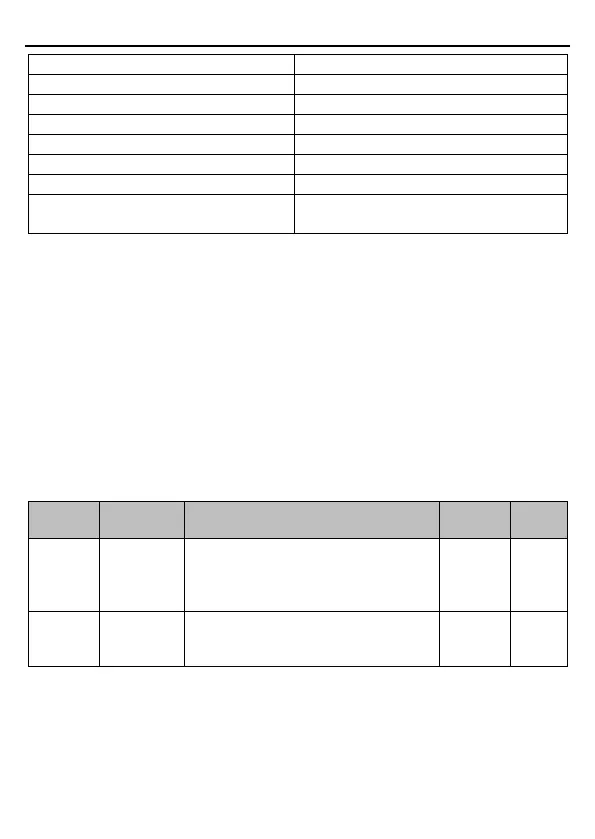 Page #139 background image