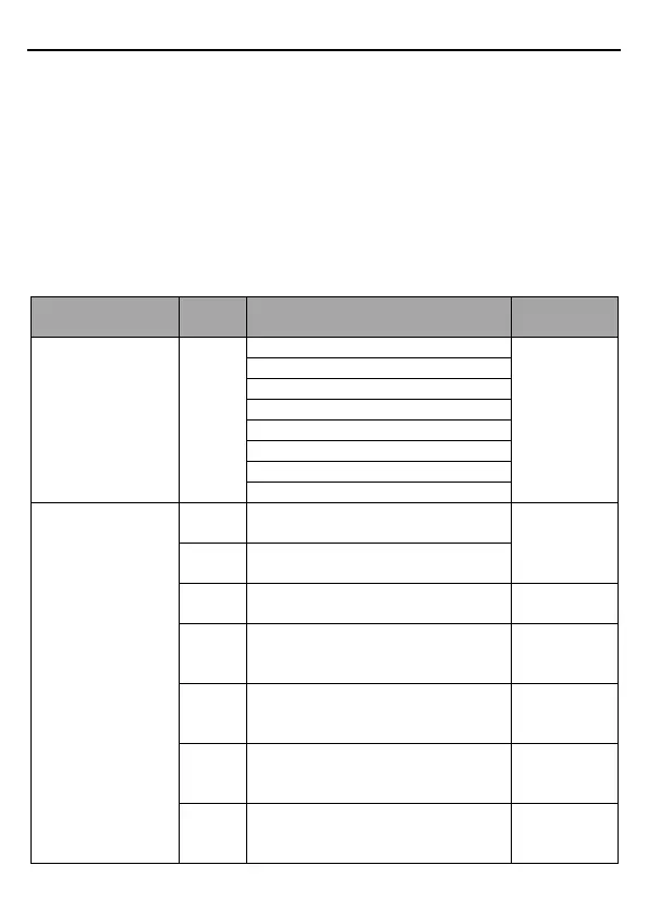Page #140 background image