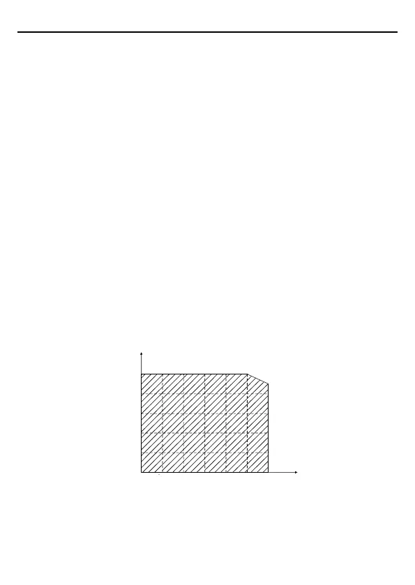 Page #151 background image