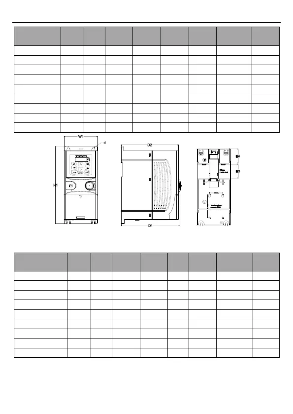 Page #156 background image