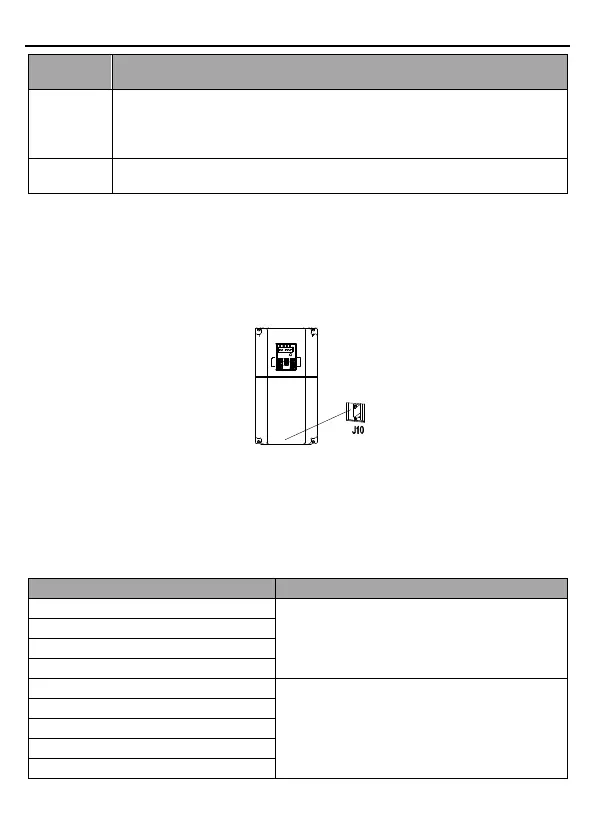 Page #168 background image