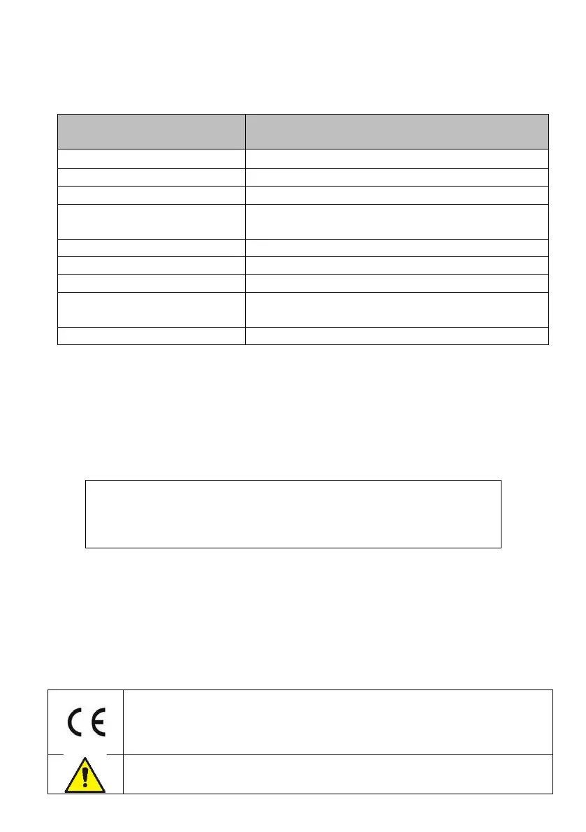 Page #137 background image