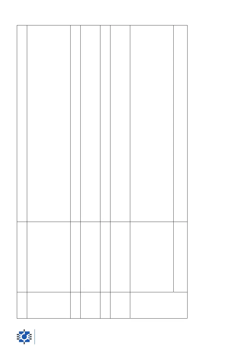 Page #76 background image