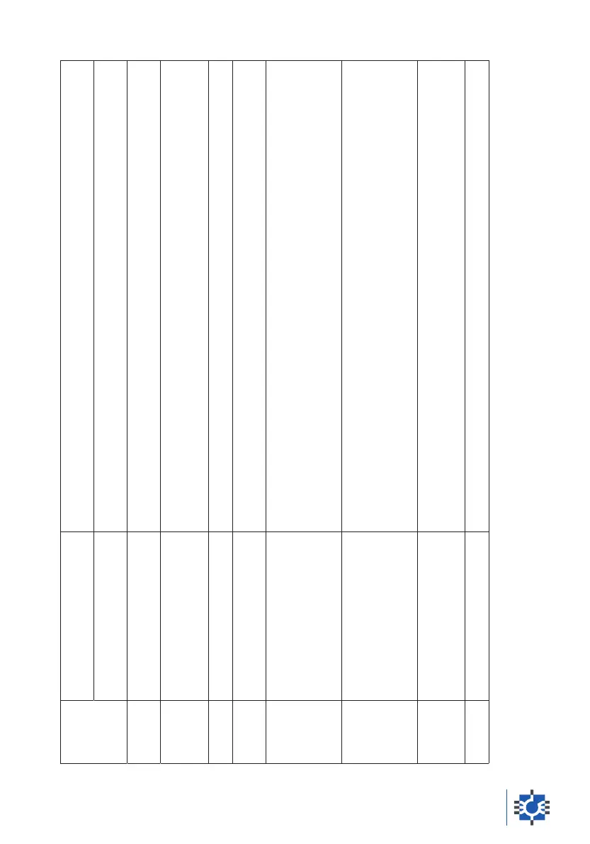 Page #77 background image