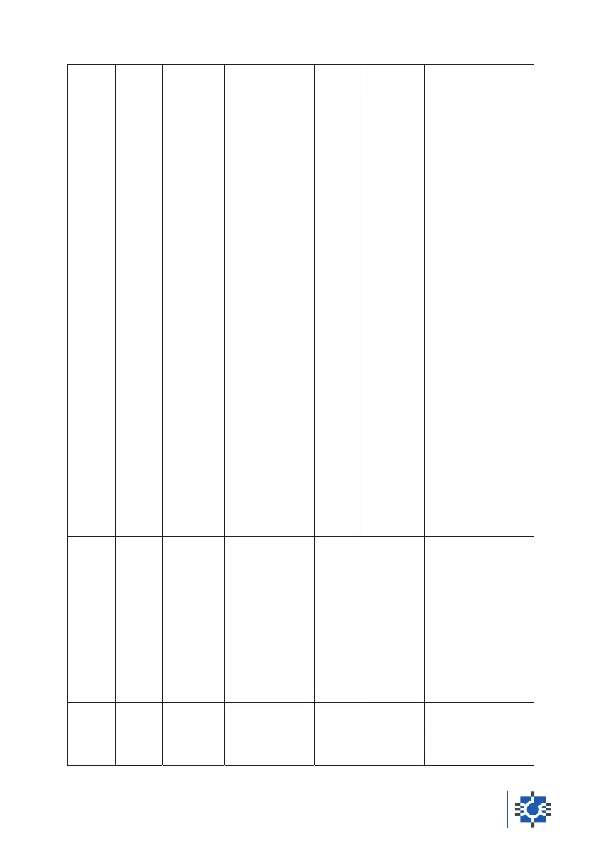 Page #79 background image