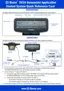 Preview: Quick Reference Card
