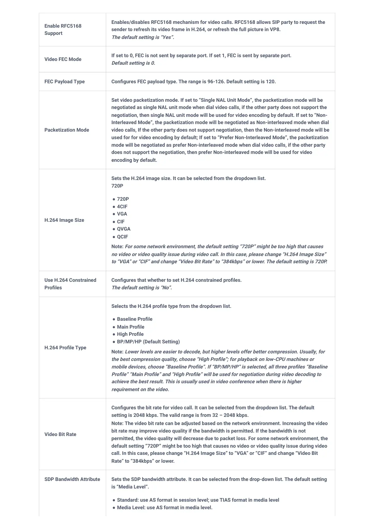 Page #39 background image