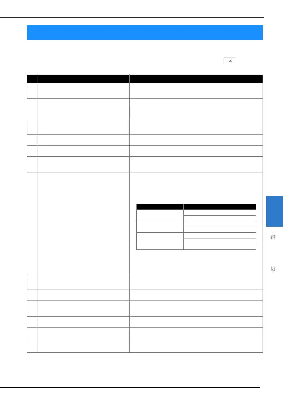 Page #193 background image