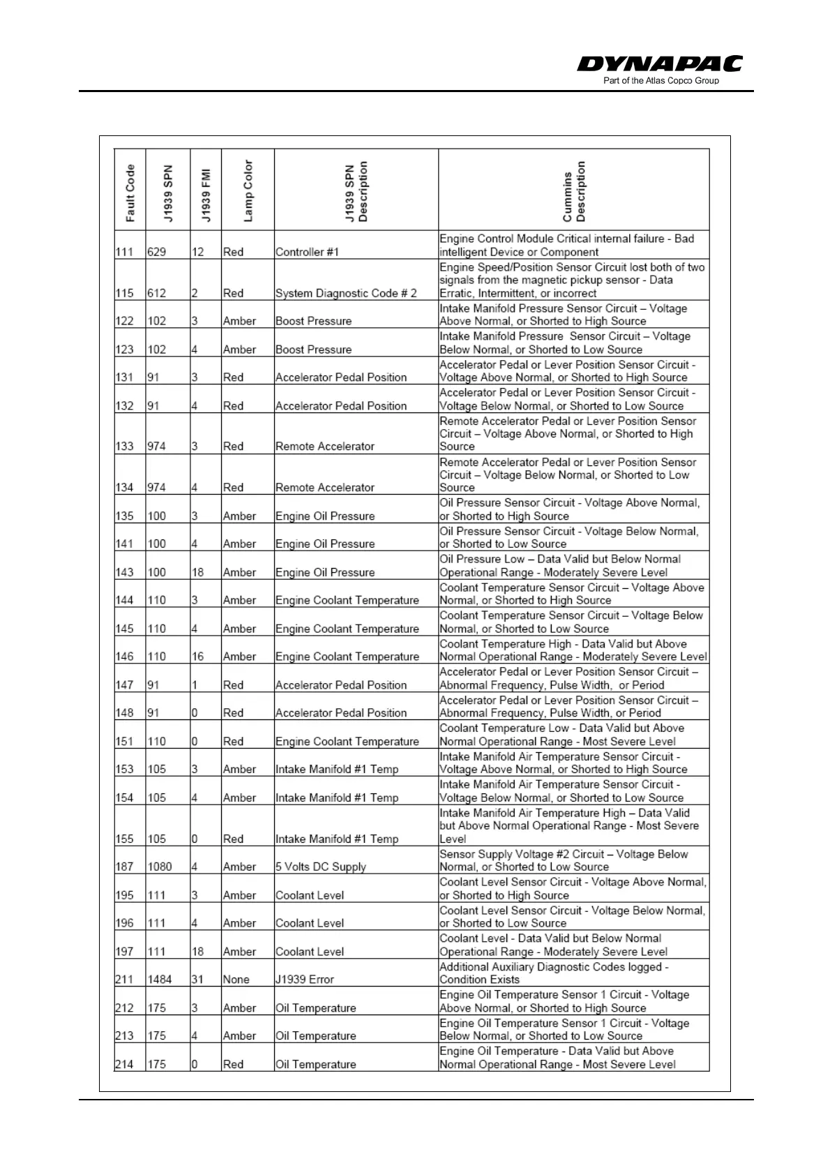 Page #199 background image