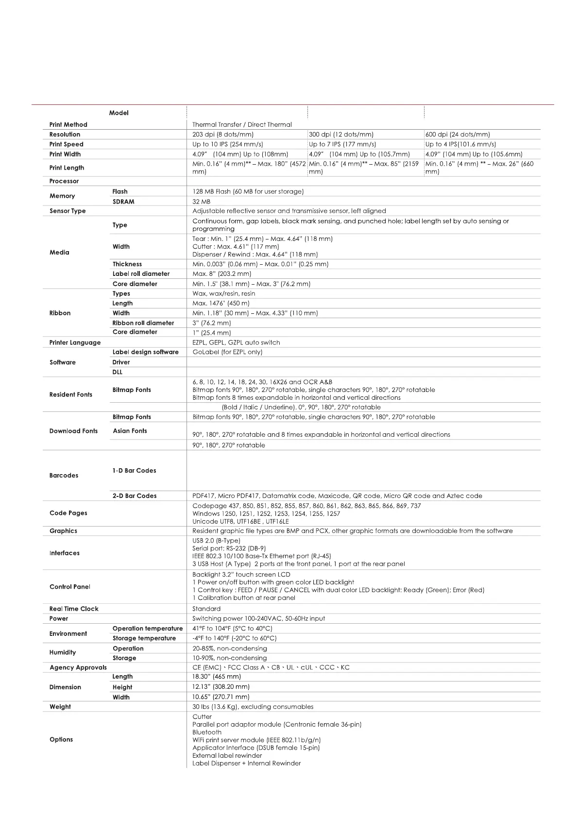 Page #57 background image