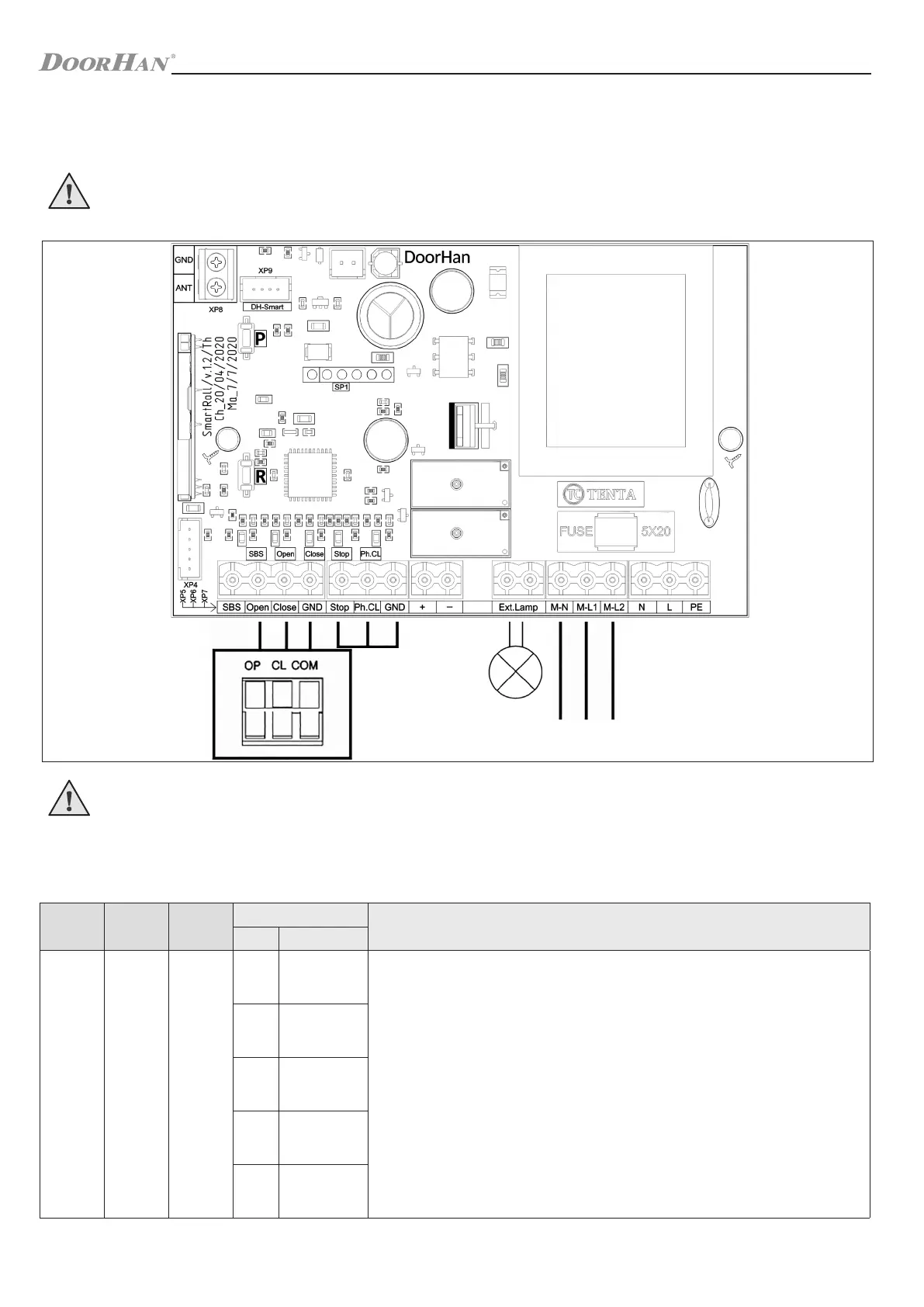 Page #7 background image