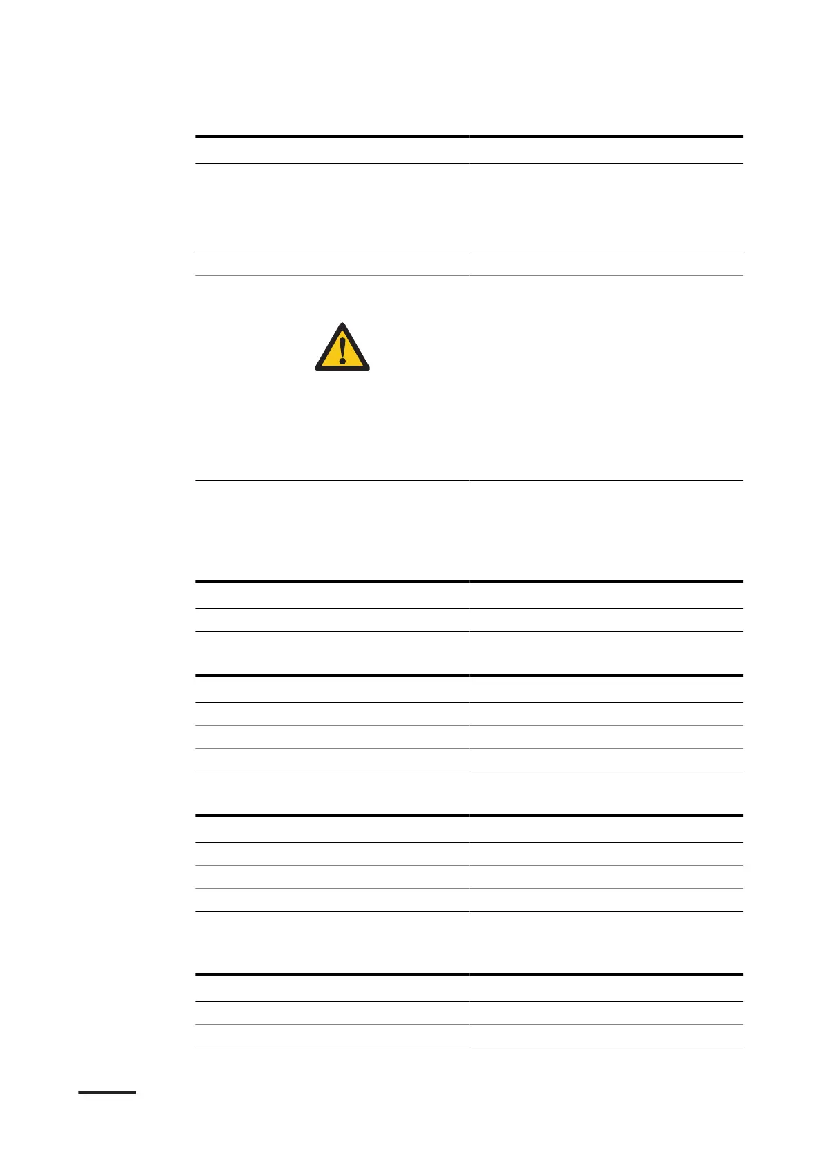 Page #128 background image