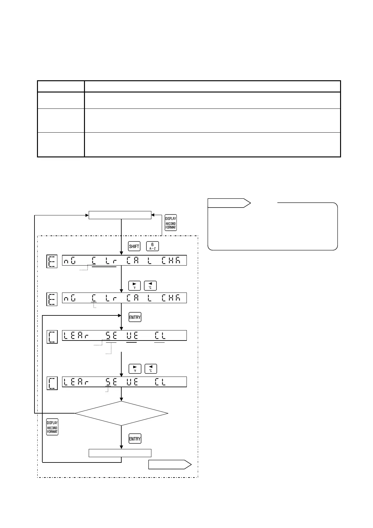 Page #105 background image