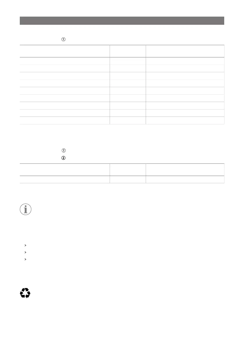 Page #74 background image