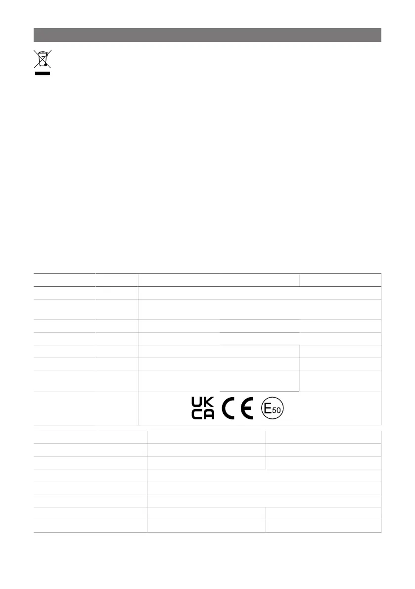 Page #131 background image