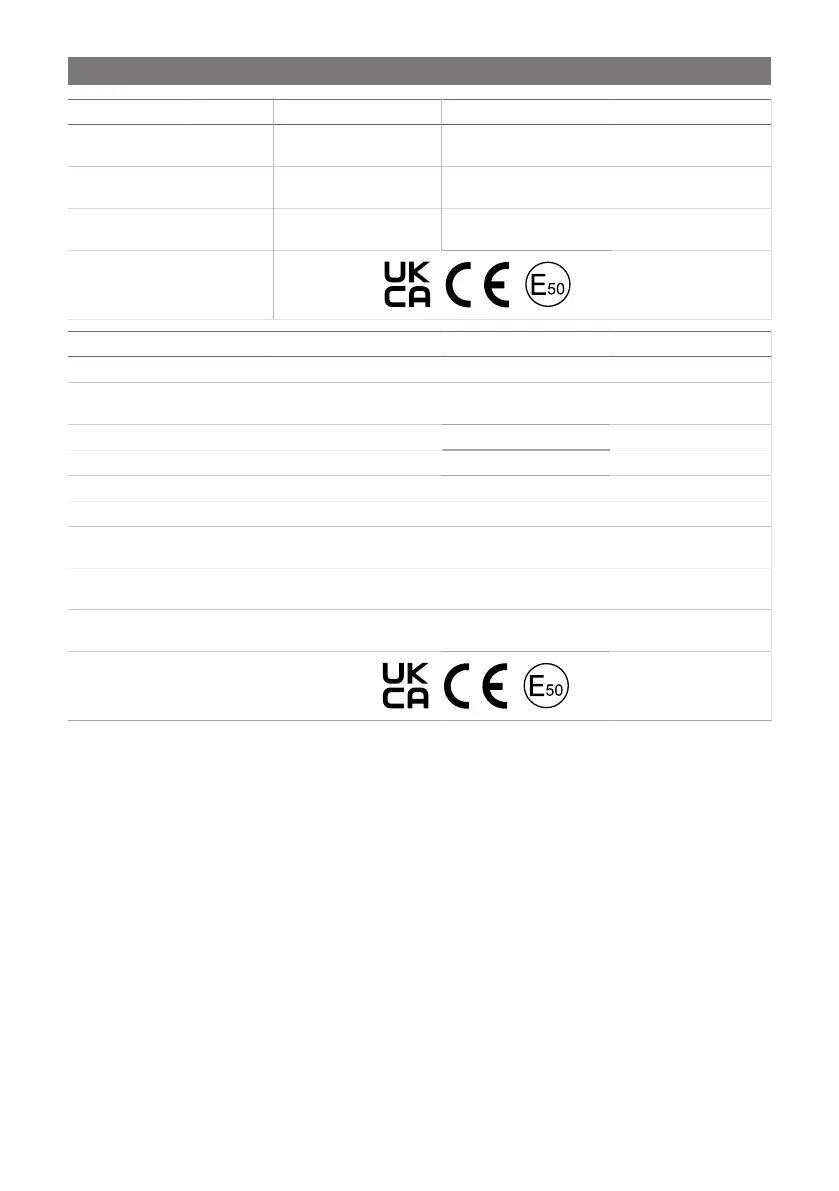 Page #133 background image