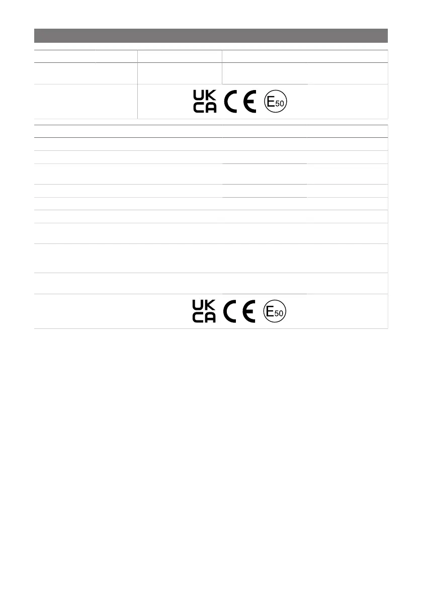 Page #145 background image
