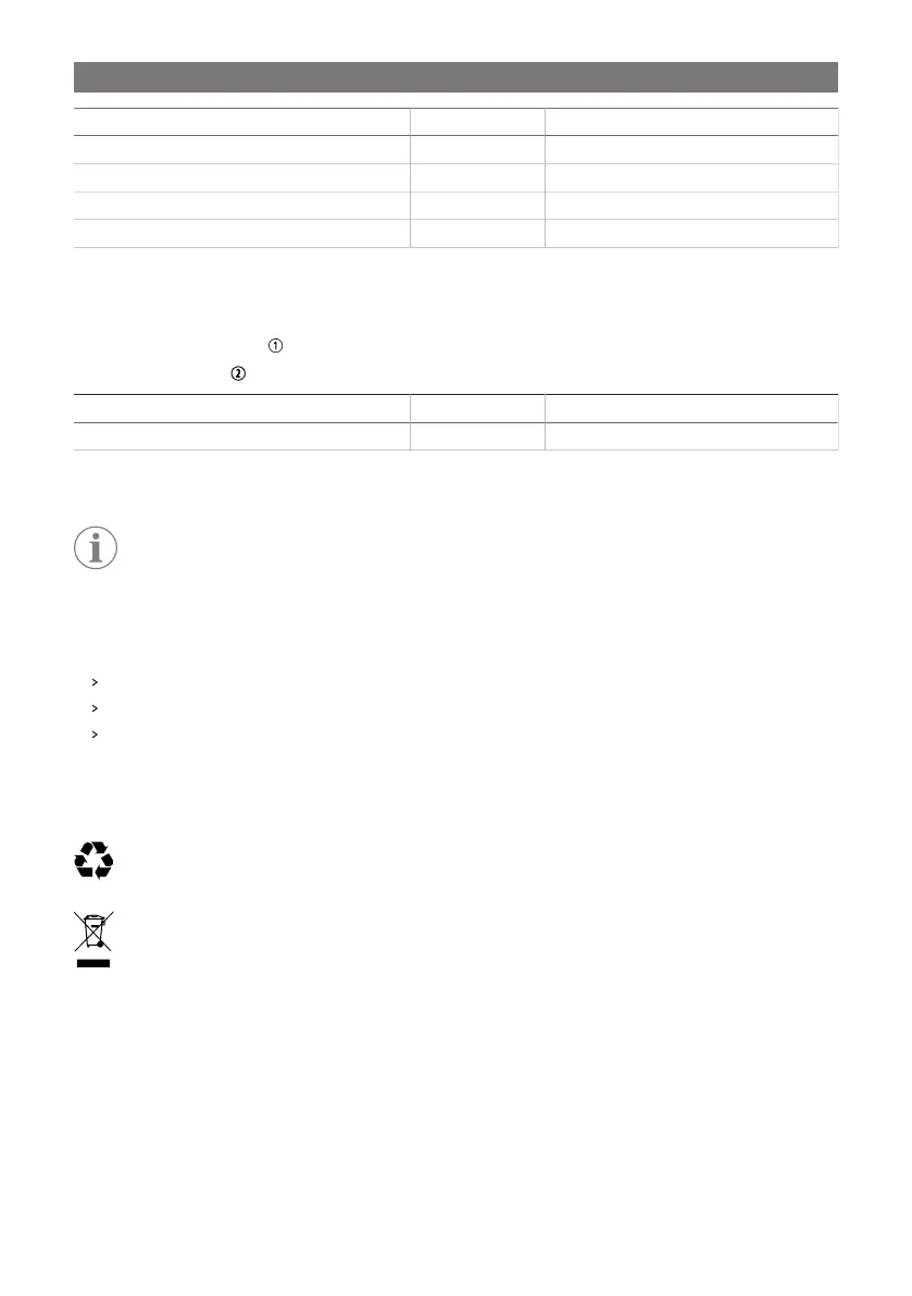 Page #197 background image