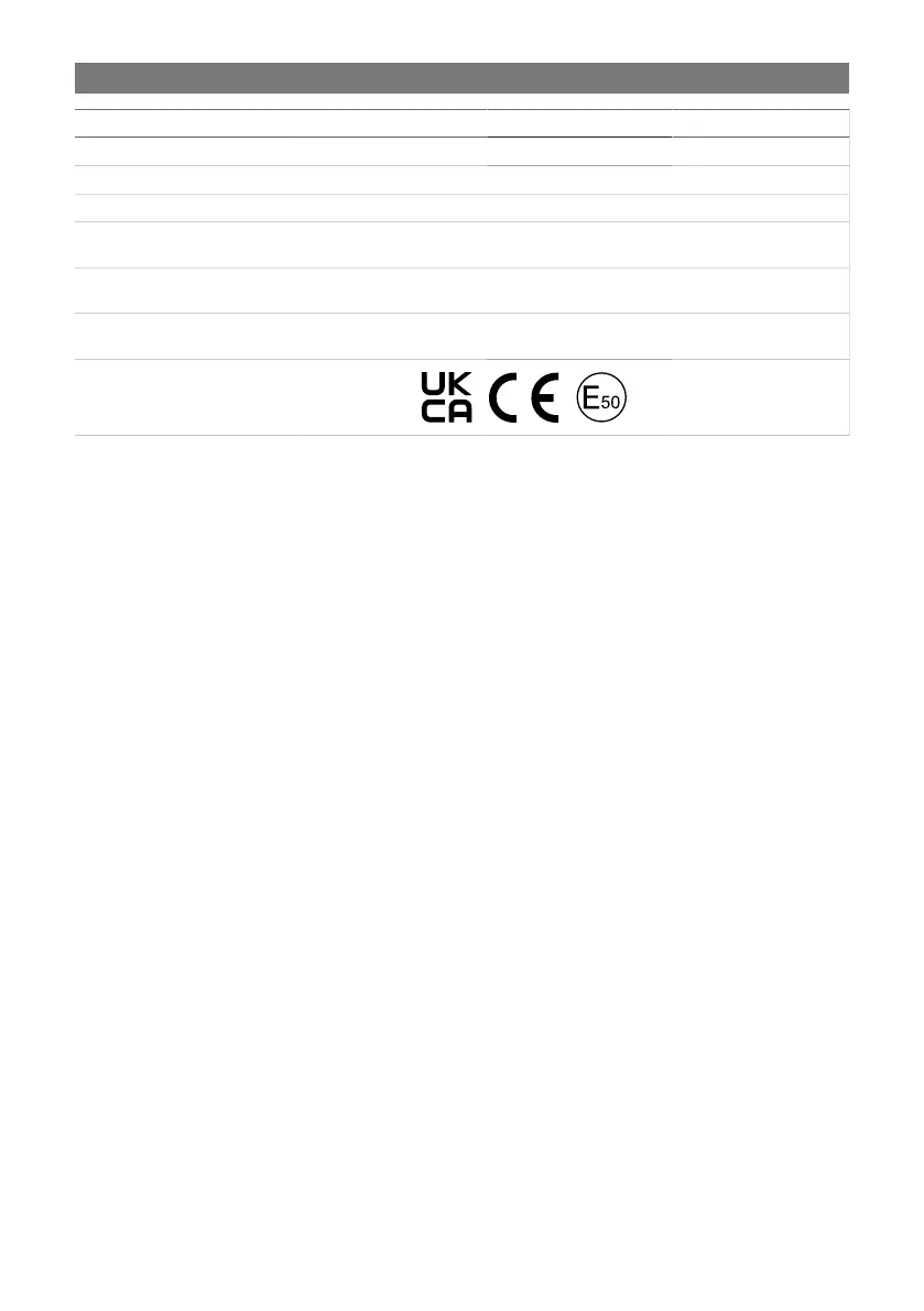 Page #200 background image