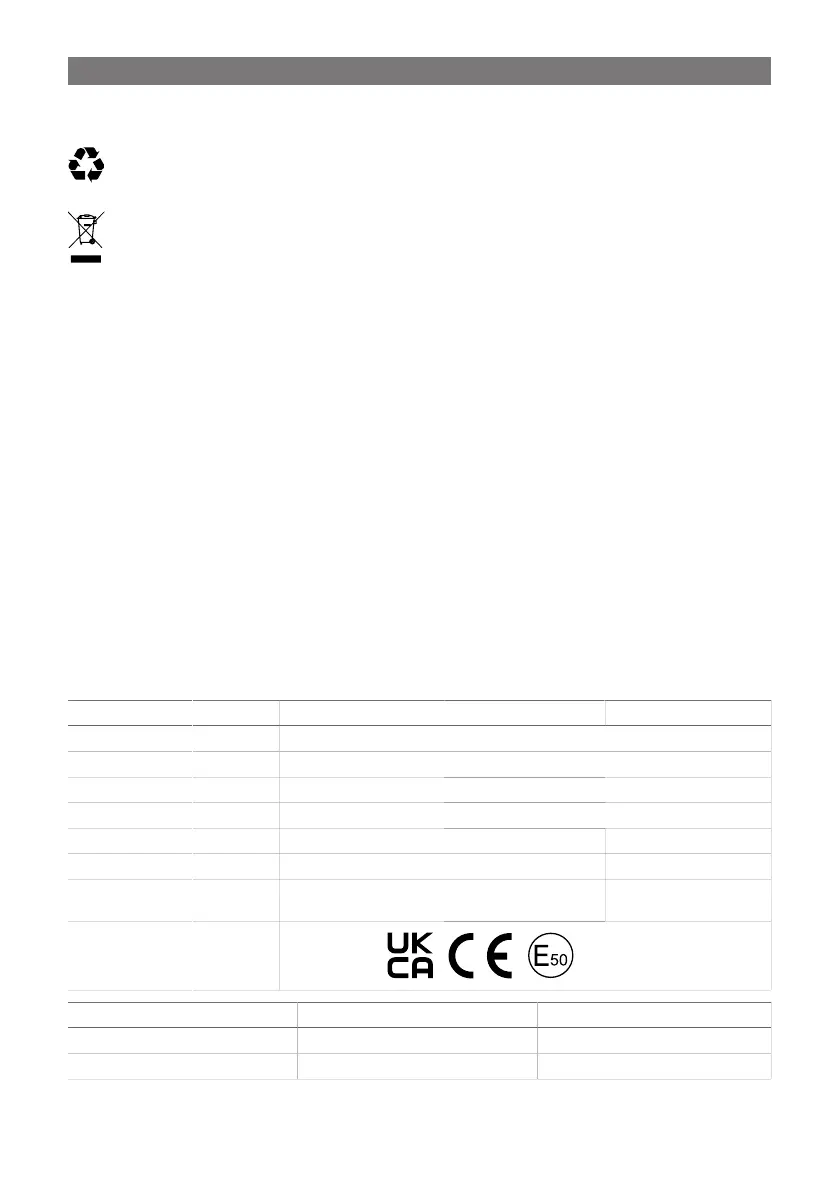 Page #220 background image
