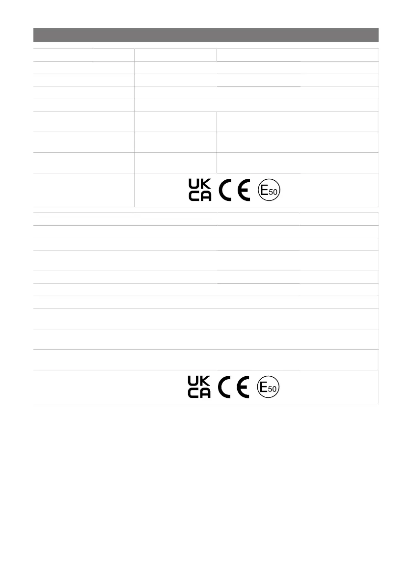 Page #222 background image