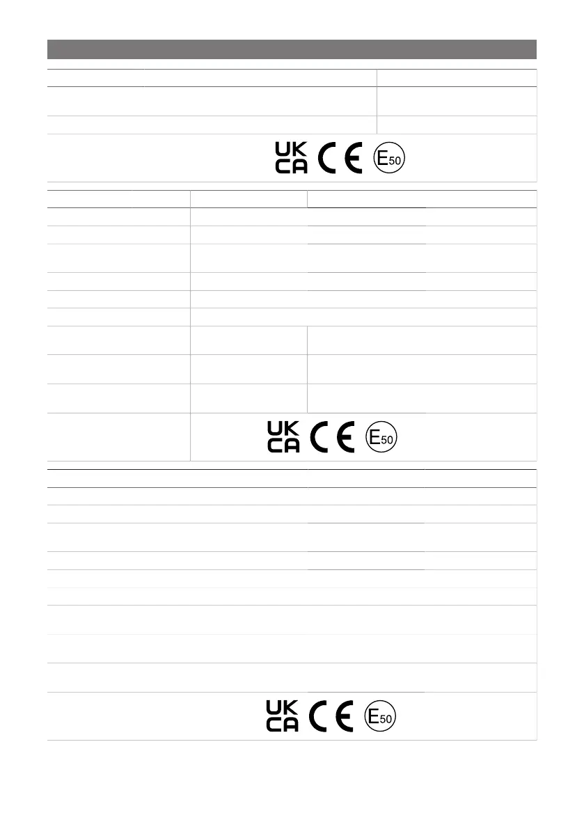 Page #233 background image